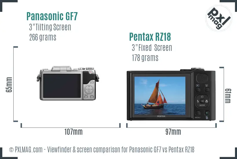 Panasonic GF7 vs Pentax RZ18 Screen and Viewfinder comparison