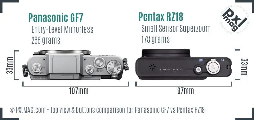 Panasonic GF7 vs Pentax RZ18 top view buttons comparison