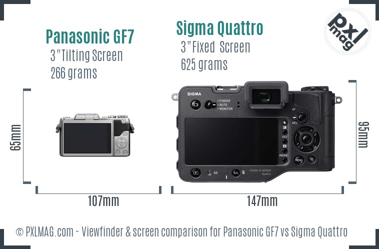 Panasonic GF7 vs Sigma Quattro Screen and Viewfinder comparison