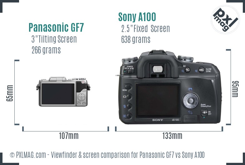 Panasonic GF7 vs Sony A100 Screen and Viewfinder comparison