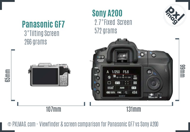Panasonic GF7 vs Sony A200 Screen and Viewfinder comparison