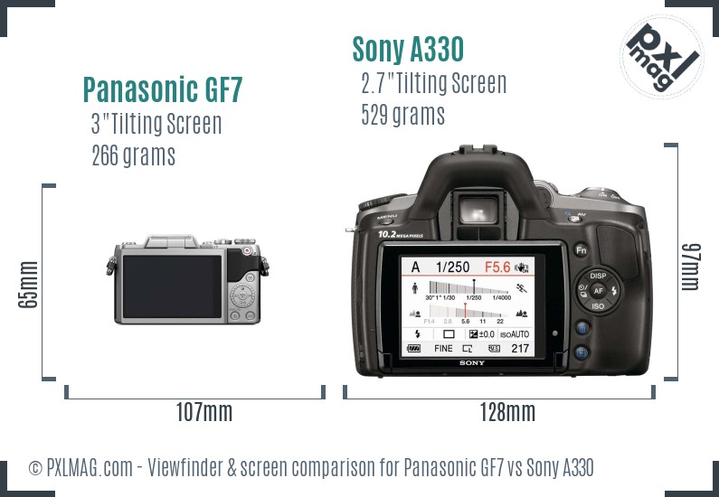 Panasonic GF7 vs Sony A330 Screen and Viewfinder comparison