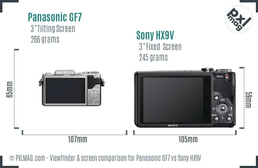 LCD screen and interface comparison