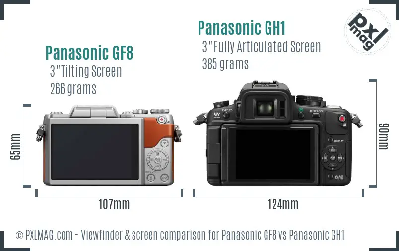 Panasonic GF8 vs Panasonic GH1 Screen and Viewfinder comparison