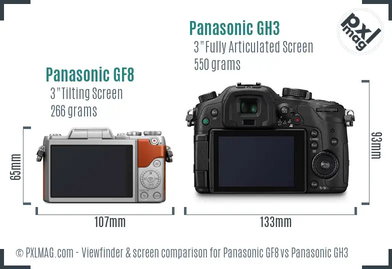 Panasonic GF8 vs Panasonic GH3 Screen and Viewfinder comparison