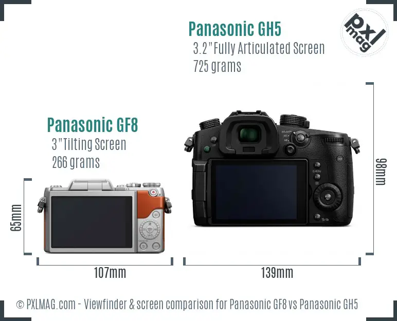 Panasonic GF8 vs Panasonic GH5 Screen and Viewfinder comparison