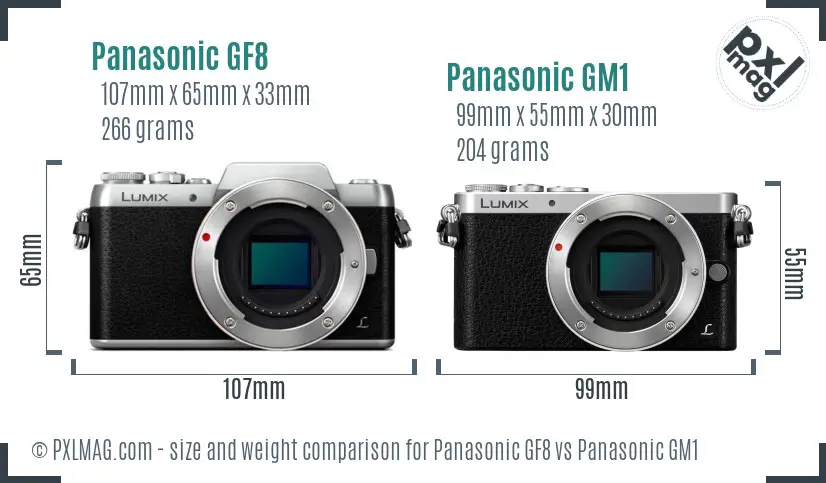 Panasonic GF8 vs Panasonic GM1 size comparison