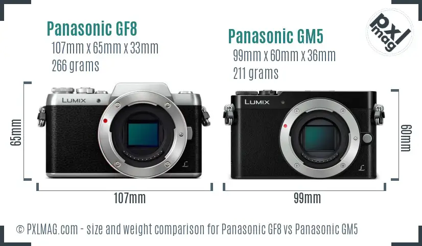 Panasonic GF8 vs Panasonic GM5 size comparison