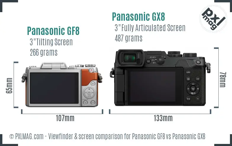 Panasonic GF8 vs Panasonic GX8 Screen and Viewfinder comparison