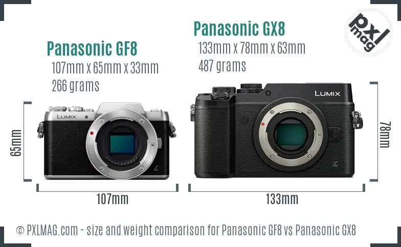 Panasonic GF8 vs Panasonic GX8 size comparison