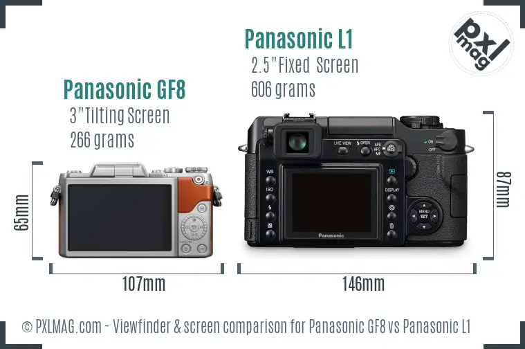 Panasonic GF8 vs Panasonic L1 Screen and Viewfinder comparison