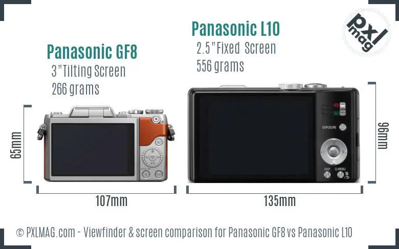 Panasonic GF8 vs Panasonic L10 Screen and Viewfinder comparison