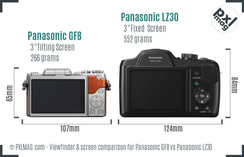 Panasonic GF8 vs Panasonic LZ30 Screen and Viewfinder comparison