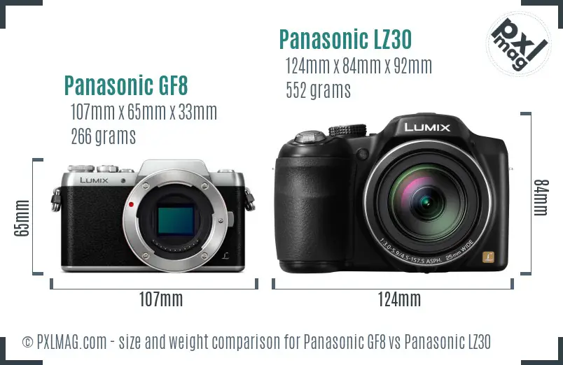 Panasonic GF8 vs Panasonic LZ30 size comparison