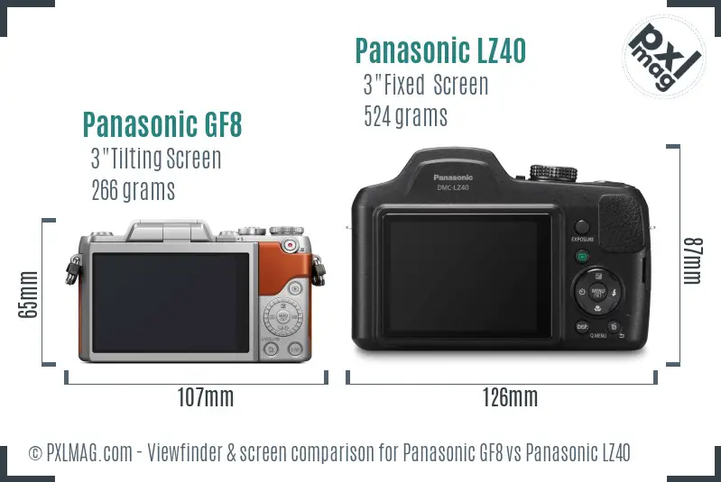 Panasonic GF8 vs Panasonic LZ40 Screen and Viewfinder comparison