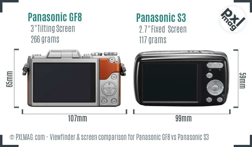 Panasonic GF8 vs Panasonic S3 Screen and Viewfinder comparison