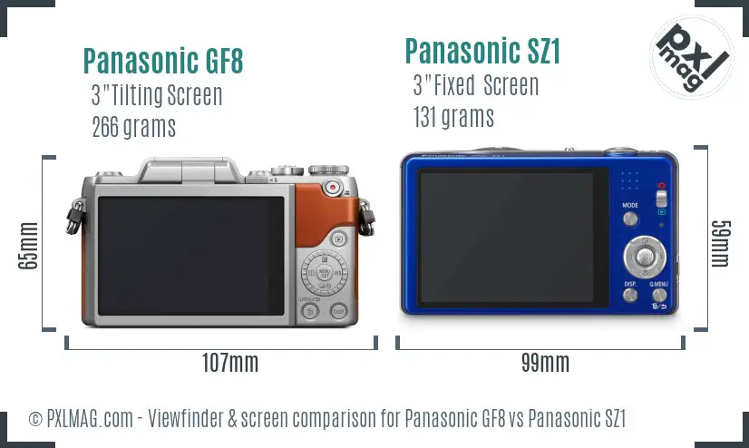 Panasonic GF8 vs Panasonic SZ1 Screen and Viewfinder comparison
