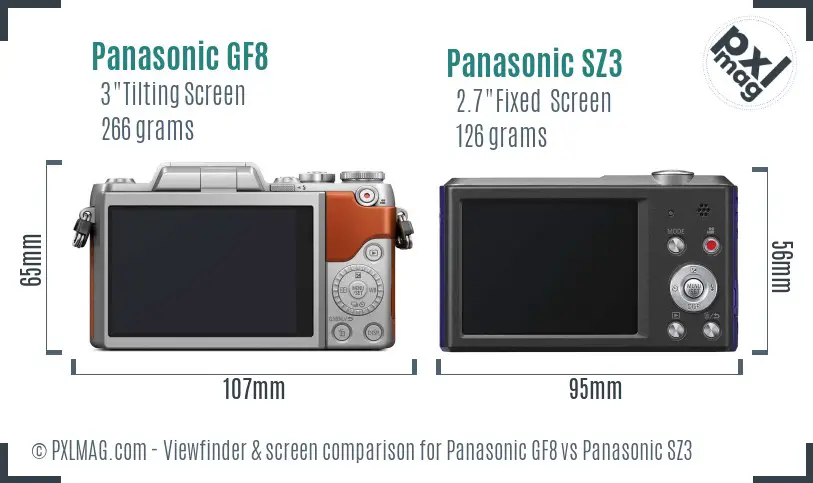 Panasonic GF8 vs Panasonic SZ3 Screen and Viewfinder comparison