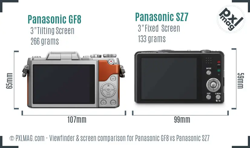 Panasonic GF8 vs Panasonic SZ7 Screen and Viewfinder comparison