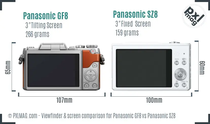 Panasonic GF8 vs Panasonic SZ8 Screen and Viewfinder comparison