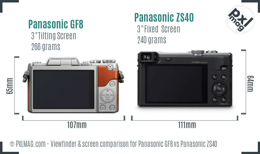 Panasonic GF8 vs Panasonic ZS40 Screen and Viewfinder comparison