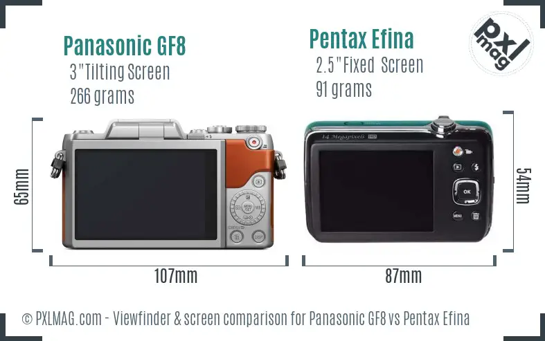 Panasonic GF8 vs Pentax Efina Screen and Viewfinder comparison