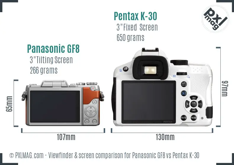 Panasonic GF8 vs Pentax K-30 Screen and Viewfinder comparison