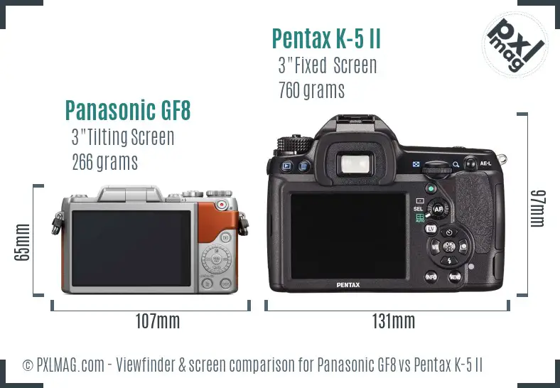Panasonic GF8 vs Pentax K-5 II Screen and Viewfinder comparison