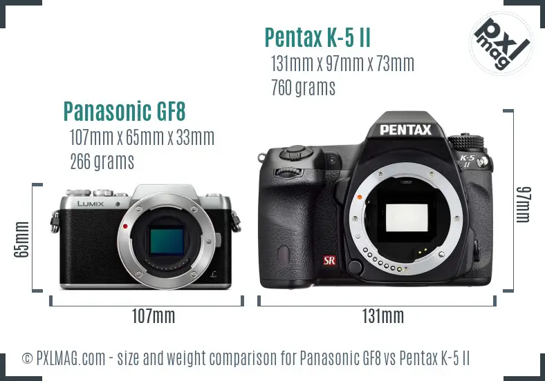 Panasonic GF8 vs Pentax K-5 II size comparison