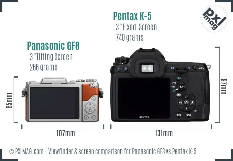 Panasonic GF8 vs Pentax K-5 Screen and Viewfinder comparison