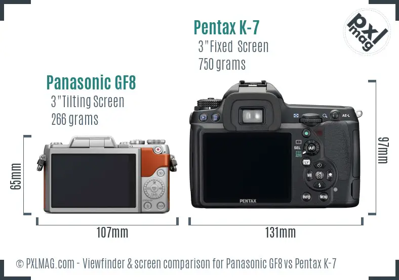 Panasonic GF8 vs Pentax K-7 Screen and Viewfinder comparison