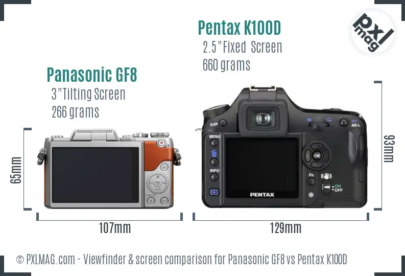 Panasonic GF8 vs Pentax K100D Screen and Viewfinder comparison