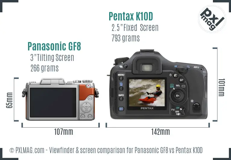 Panasonic GF8 vs Pentax K10D Screen and Viewfinder comparison