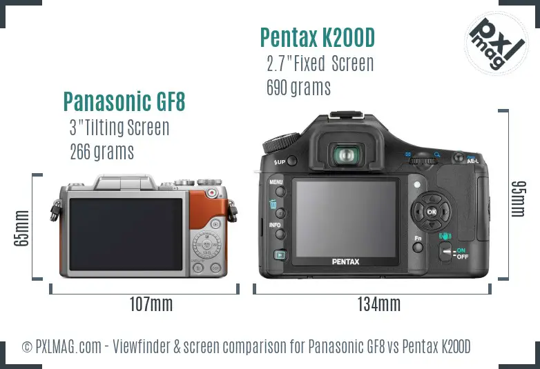 Panasonic GF8 vs Pentax K200D Screen and Viewfinder comparison
