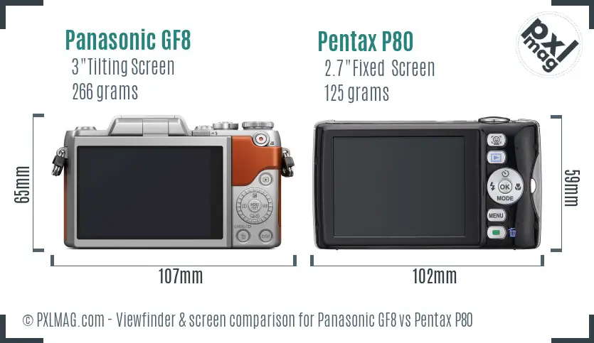 Panasonic GF8 vs Pentax P80 Screen and Viewfinder comparison