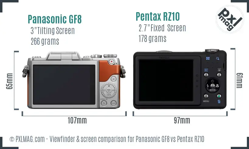 Panasonic GF8 vs Pentax RZ10 Screen and Viewfinder comparison