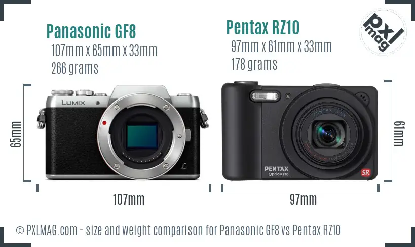 Panasonic GF8 vs Pentax RZ10 size comparison