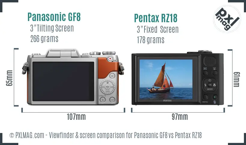 Panasonic GF8 vs Pentax RZ18 Screen and Viewfinder comparison