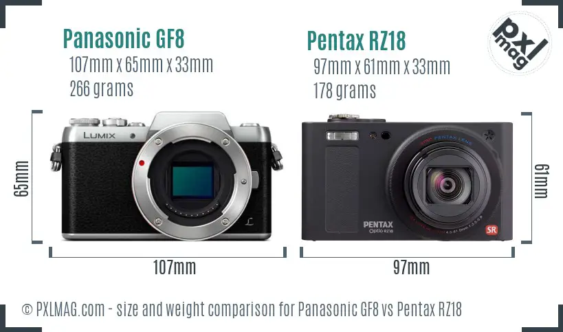 Panasonic GF8 vs Pentax RZ18 size comparison