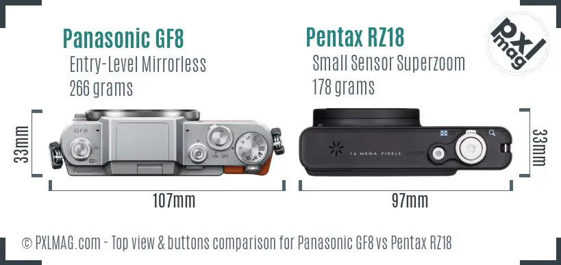 Panasonic GF8 vs Pentax RZ18 top view buttons comparison