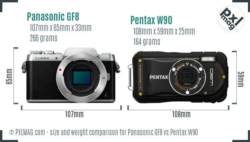 Panasonic GF8 vs Pentax W90 size comparison