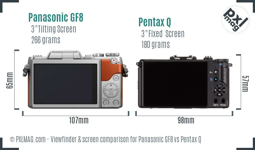 Panasonic GF8 vs Pentax Q Screen and Viewfinder comparison