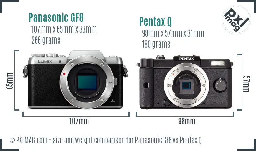 Panasonic GF8 vs Pentax Q size comparison