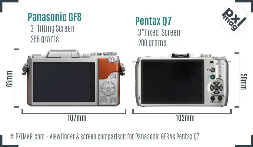 Panasonic GF8 vs Pentax Q7 Screen and Viewfinder comparison