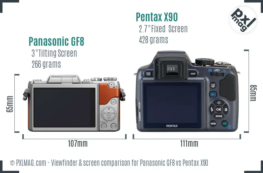 Panasonic GF8 vs Pentax X90 Screen and Viewfinder comparison