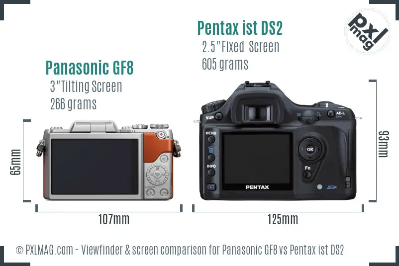 Panasonic GF8 vs Pentax ist DS2 Screen and Viewfinder comparison