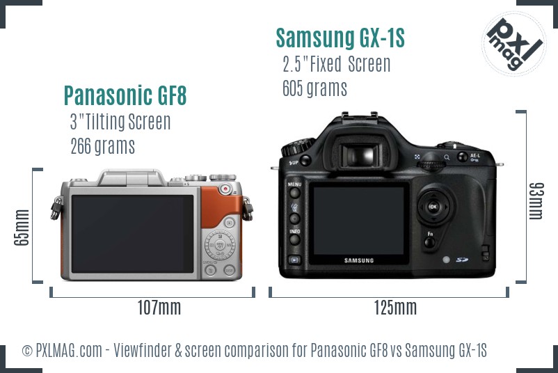 Panasonic GF8 vs Samsung GX-1S Screen and Viewfinder comparison