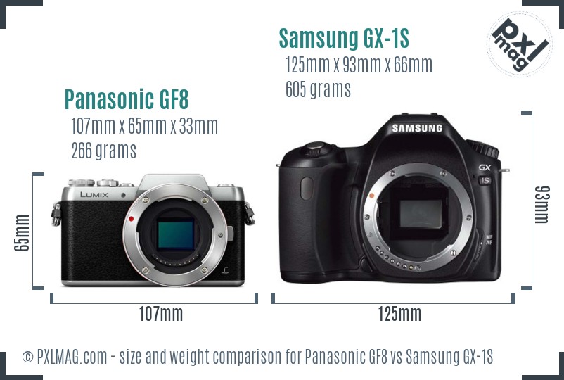 Panasonic GF8 vs Samsung GX-1S size comparison