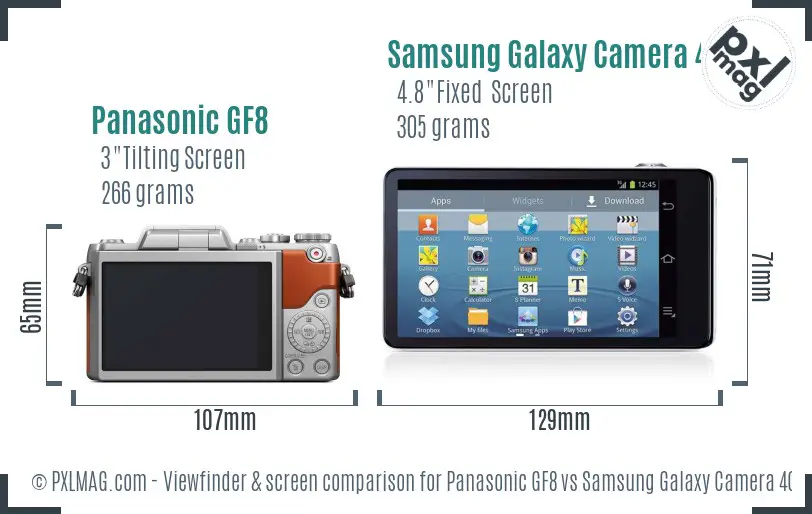 Panasonic GF8 vs Samsung Galaxy Camera 4G Screen and Viewfinder comparison