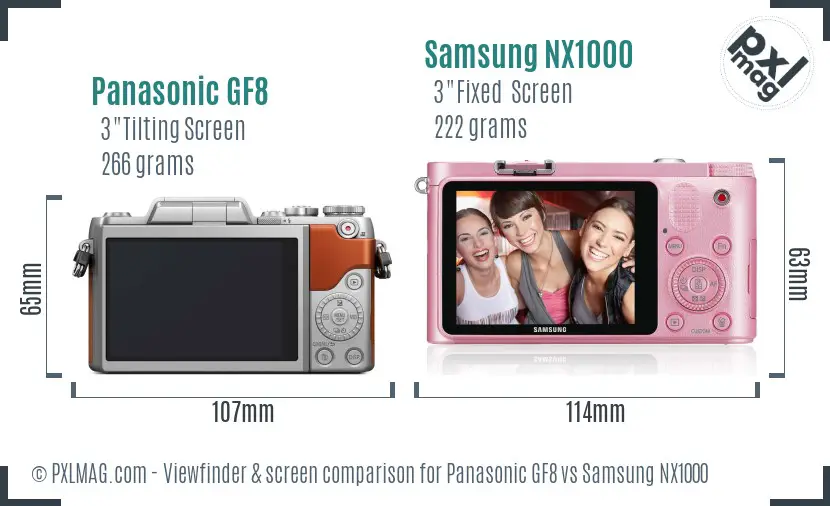Panasonic GF8 vs Samsung NX1000 Screen and Viewfinder comparison